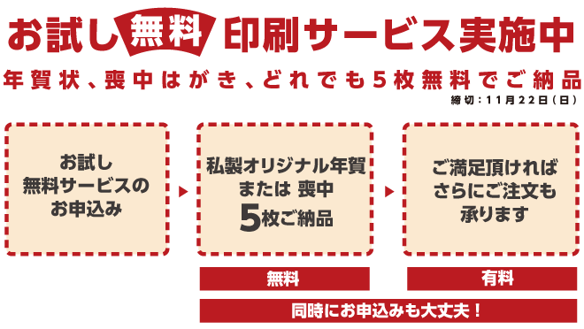 お試し無料印刷サービス実施中！年賀状、喪中はがき、どれでも７枚無料でご納品